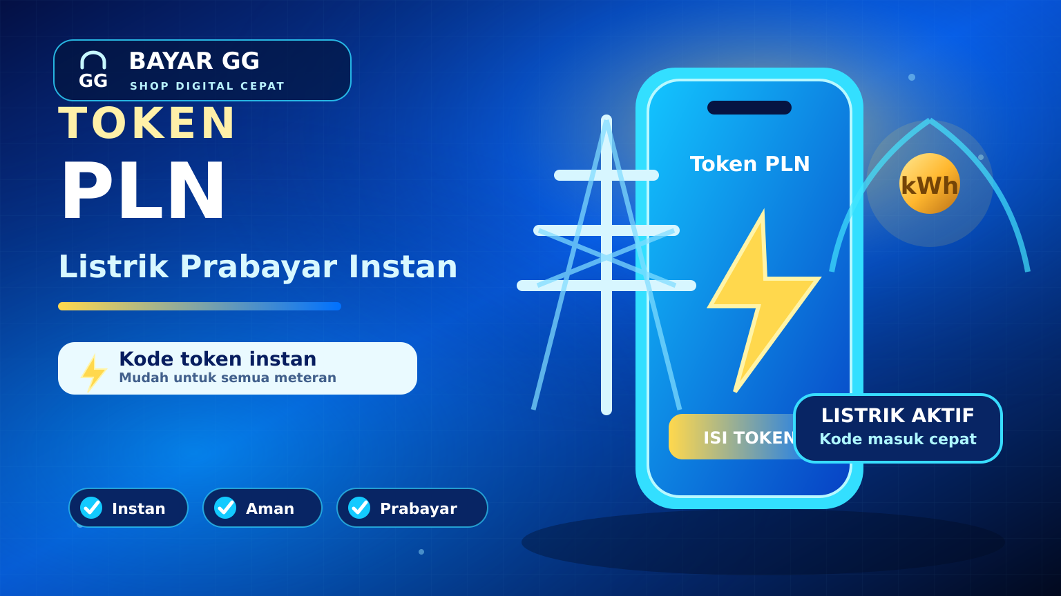 Token PLN — Listrik Prabayar